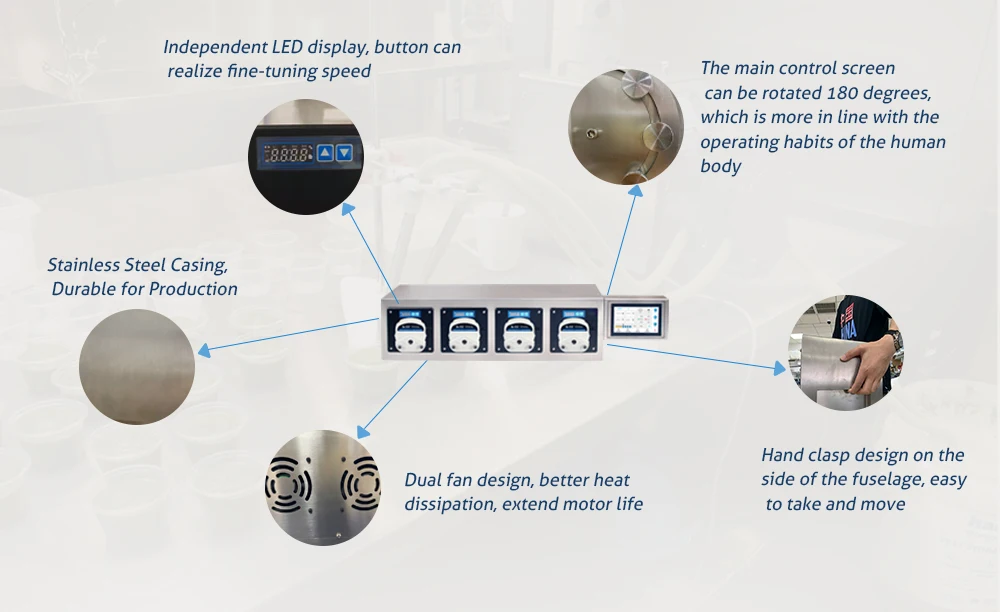 Diagrama da Estrutura do sistema de enchimento