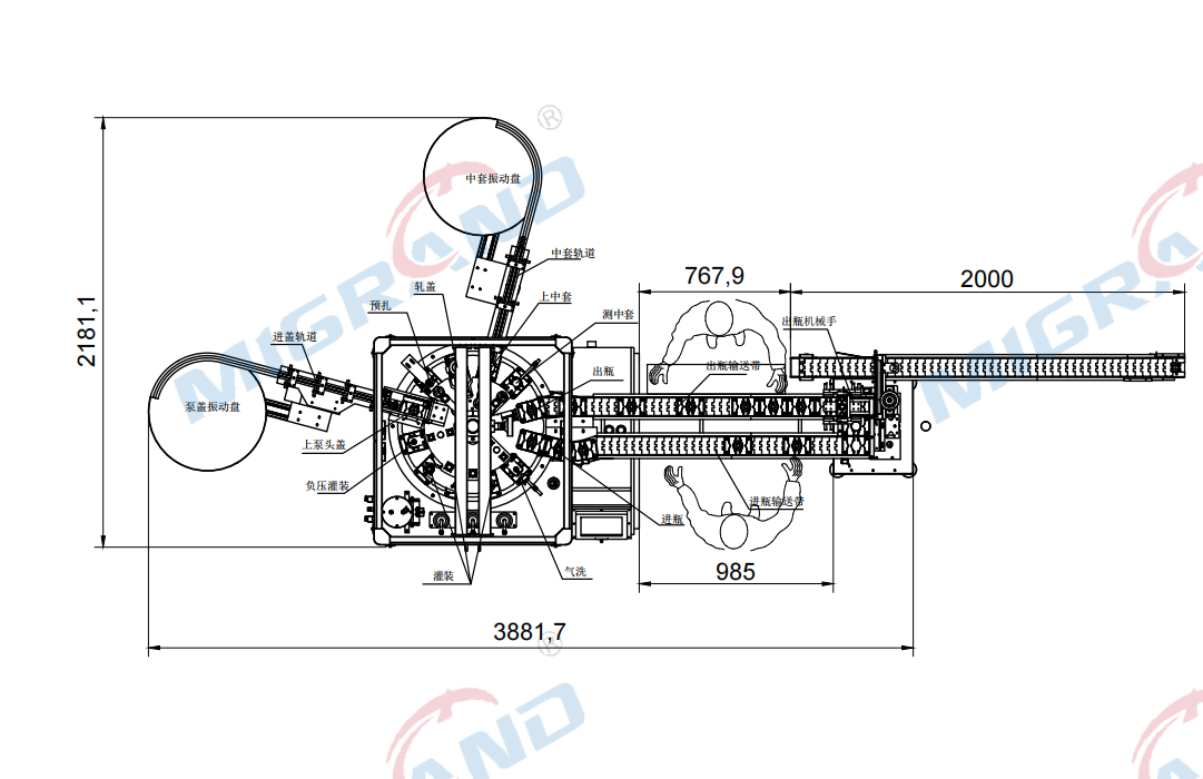 Plano de esta&ccedil;&atilde;o de m&aacute;quinas de preenchimento de perfume