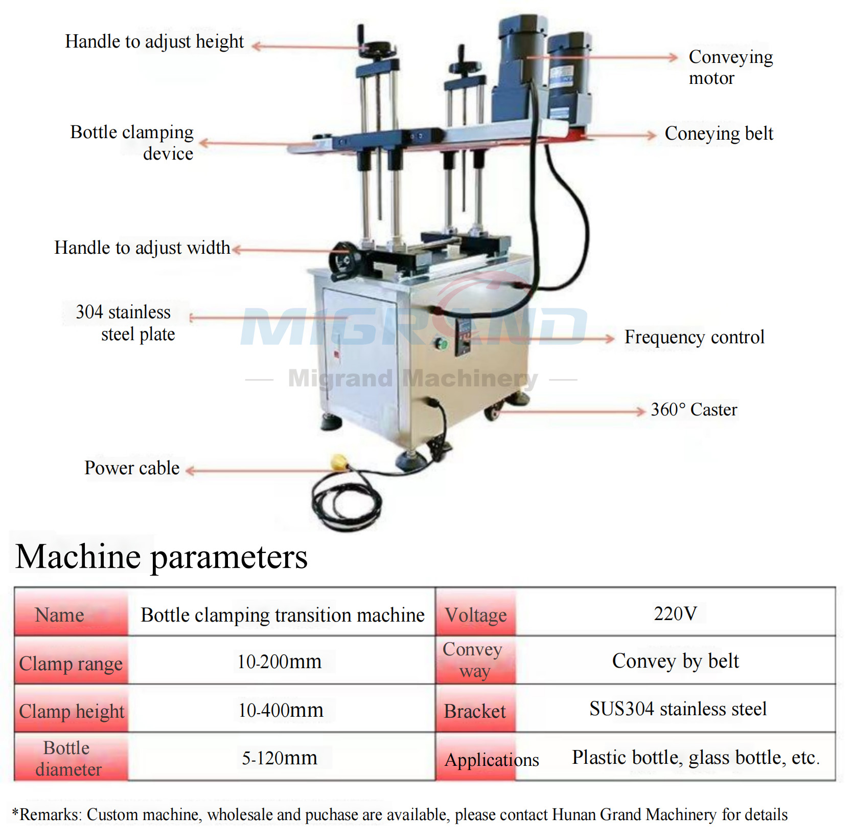 M&aacute;quina porta-garrafas com impress&atilde;o